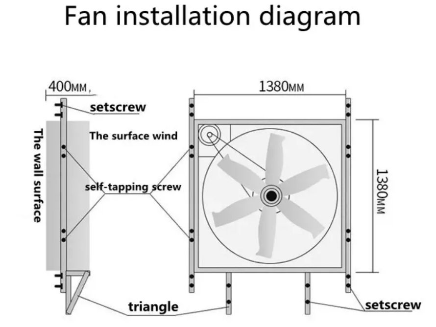 Hammer type fan7