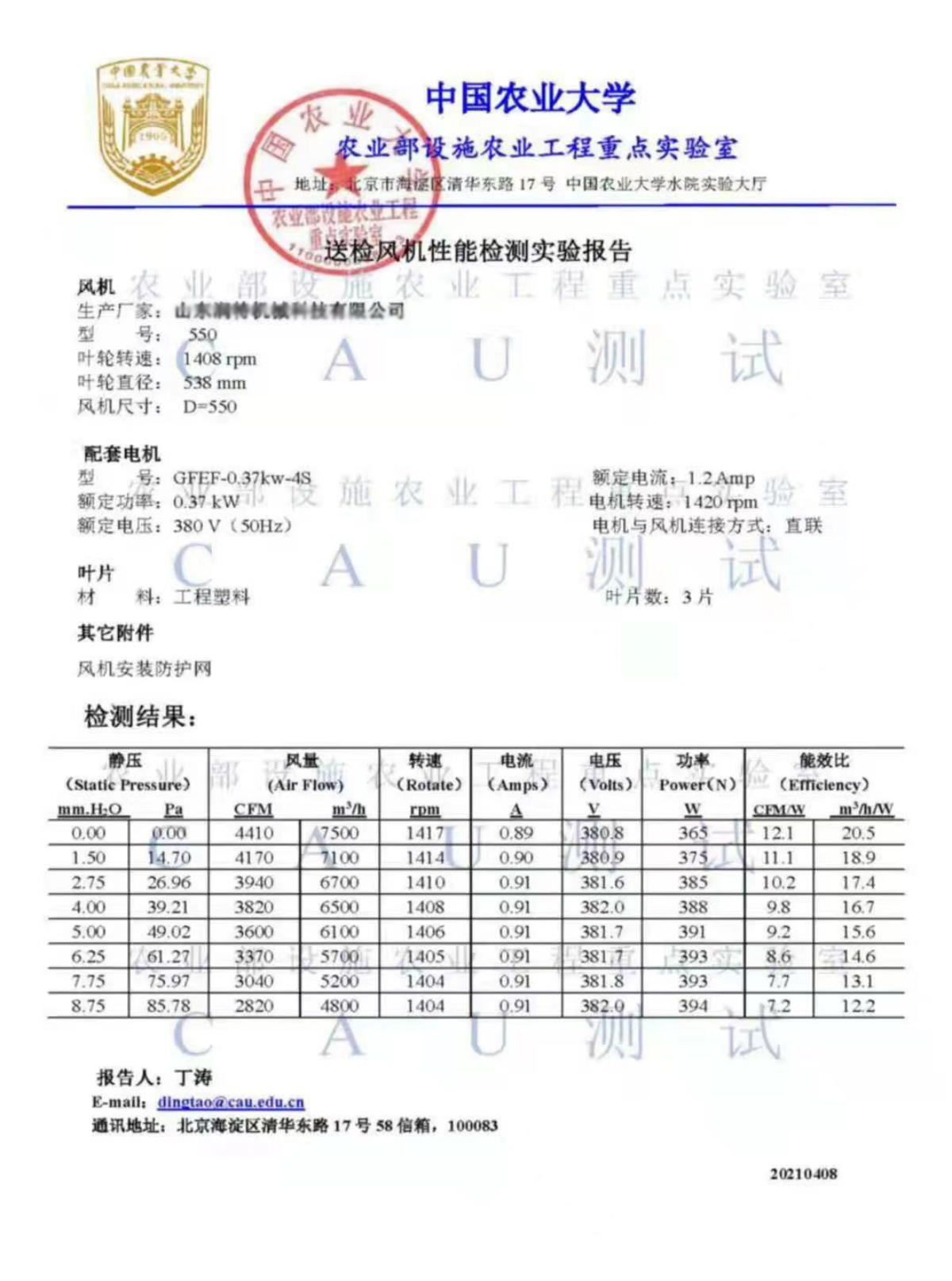 i-acvadba (24)